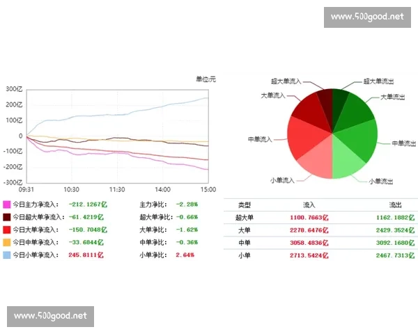 阿根廷对阵智利迎来南美焦点大战梅西能否带队延续强势表现